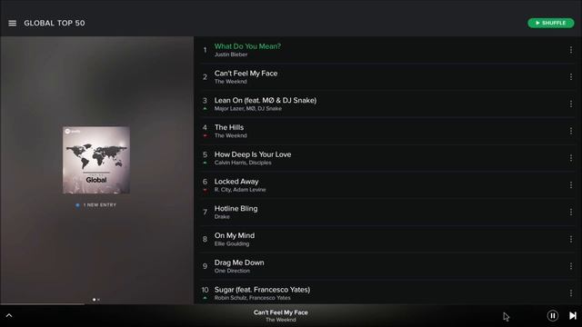 Spotify Music on TV Screen смотреть онлайн