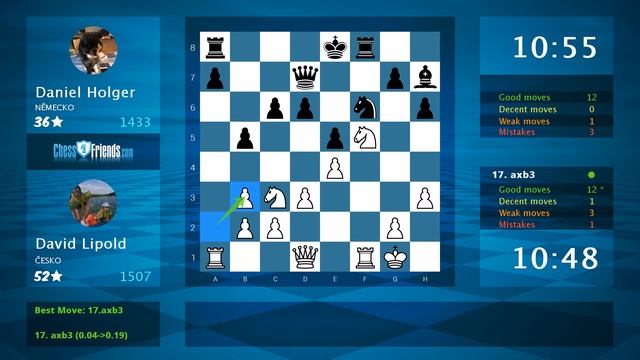 Chess Game Analysis: David Lipold - Daniel Holger : 1-0 (By ChessFriends.com) смотреть онлайн