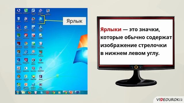 Объекты операционной системы смотреть онлайн