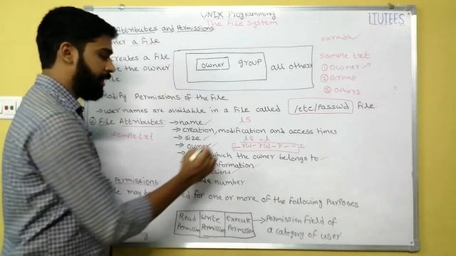 UNIX Programming (Part - 17) The File System (File Attributes and Permissions) смотреть онлайн