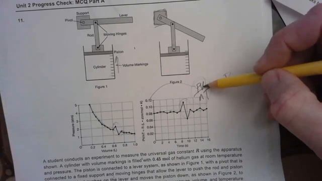 Unit 2 Progress Check MCQ A Explained смотреть онлайн