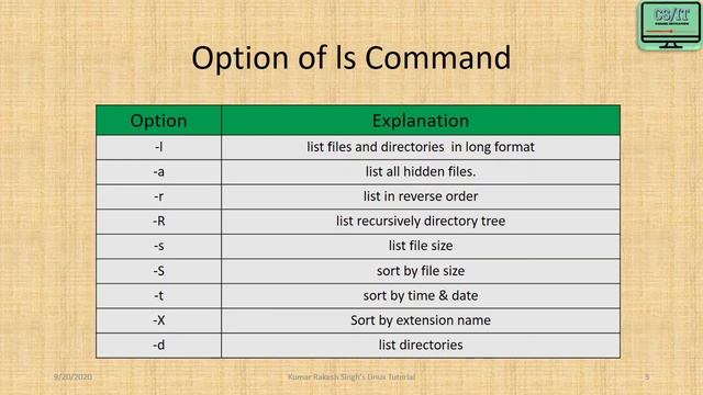 Linux Directory Command смотреть онлайн