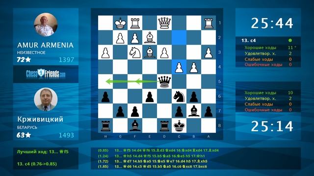 Chess Game Analysis: AMUR ARMENIA - Крживицкий : 0-1 (By ChessFriends.com) смотреть онлайн