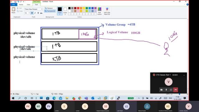 Linux Admin part13 LVM Logical Volume Manager смотреть онлайн