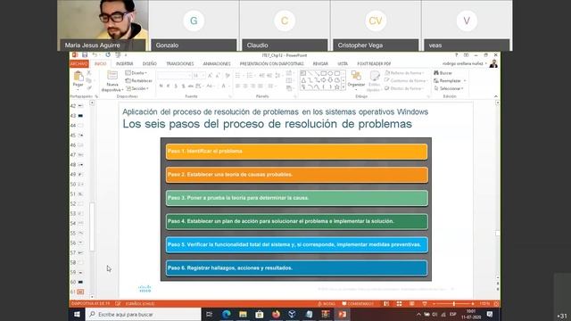 CURSO ITE PM 2020 ITC FRAD 11-JULIO-2020 смотреть онлайн