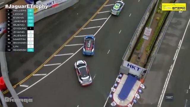 Jaguar I-PACE ETROPHY - Raio X Garage