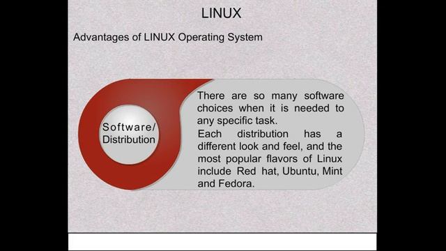02CCC05-Linux (Free Online Computer Skills Courses) смотреть онлайн
