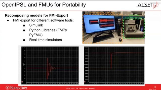 Model Transformation for Smart Grid Applications - Presented at MODPROD 2022 смотреть онлайн