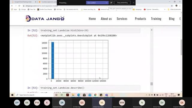 22 Overview of Artificial Intelligence Project | Datajango смотреть онлайн
