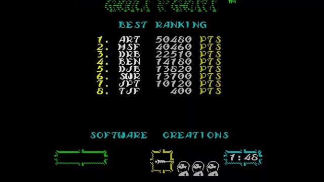 ZX Spectrum EMULATOR - Ghouls n ghosts intro music смотреть онлайн