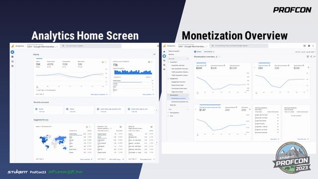 Staying Current on a (Time) Budget: A Guide for the Busy - Jeff Larson смотреть онлайн