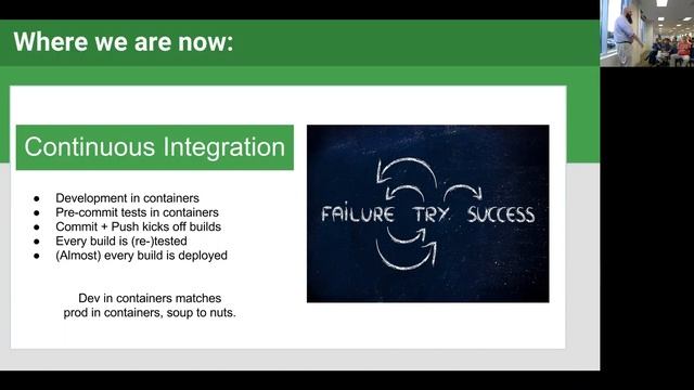 Containerization in Duke University's Office of Information Technology смотреть онлайн