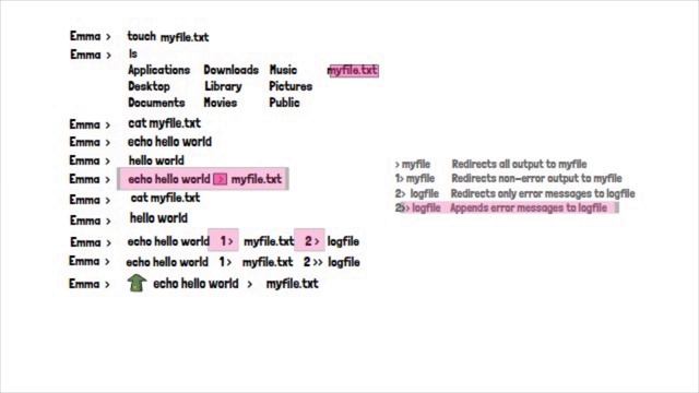 UPA3 (Unix Programming Assessment)Video смотреть онлайн