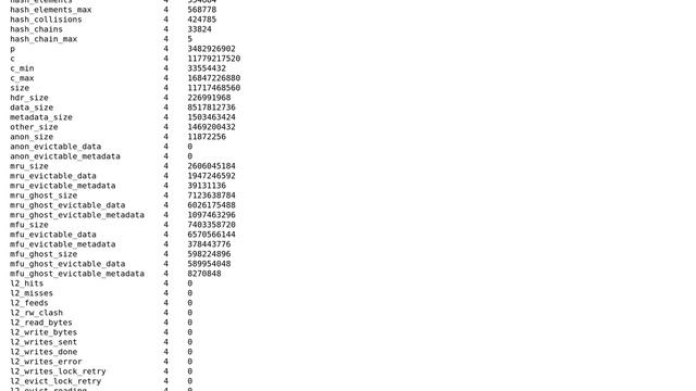 Nothing seems to account for 5GB of memory that is missing under Linux смотреть онлайн