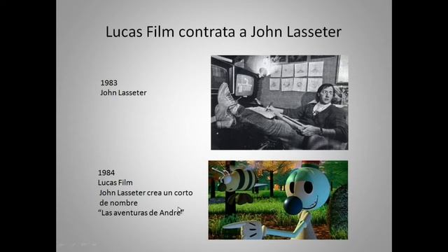 Hablemos sobre la historia del software para animación - 3ds Max смотреть онлайн