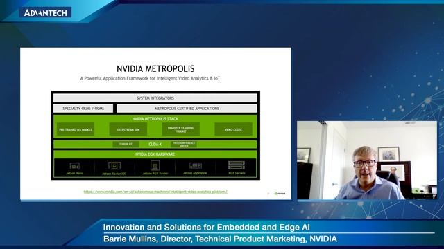 Innovation and Solutions for Embedded and Edge AI, Advantech(EN) смотреть онлайн