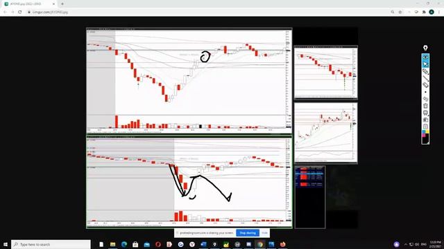 Live Trade Review Session, February 23rd, 2020 смотреть онлайн