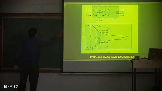 HEAT EXCHANGER LECTURE1 смотреть онлайн