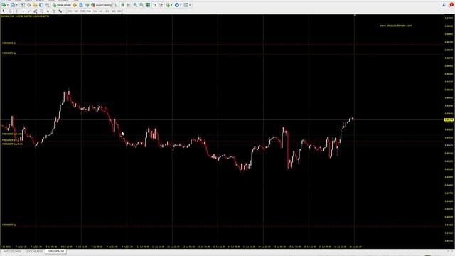StrobotUltimate - new (well slightly old after testing) version. смотреть онлайн