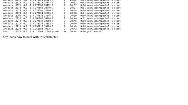 Change folder permission for apache on VPS (3 Solutions!!) смотреть онлайн