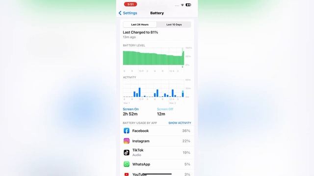IOS 16.4 Beta 2 Battery Review On IPhone 13 Pro Max 🤔😳