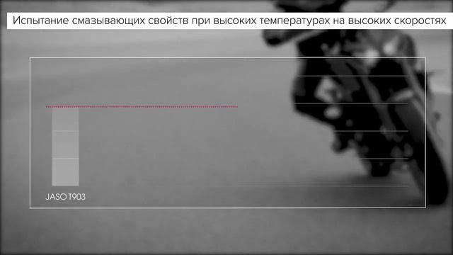 Масло Yamalube жидкий компонент двигателя смотреть онлайн