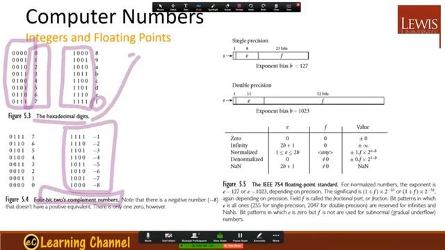 Week 4 Session 1: Chapter 5 Target Machine Architecture смотреть онлайн