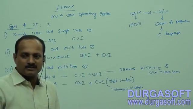 1Unix Linux Introduction смотреть онлайн