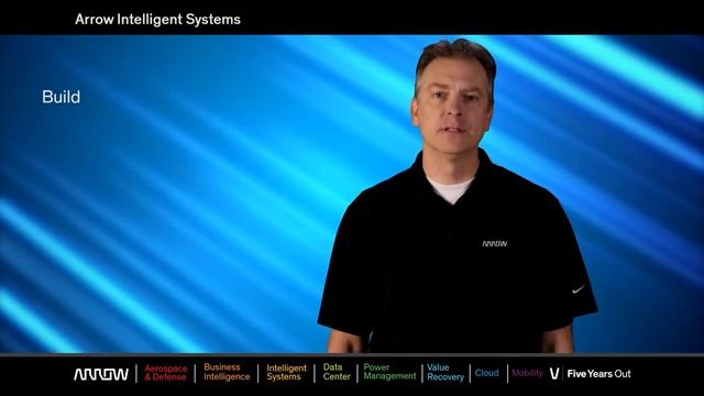What is the Windows 10 ADK? смотреть онлайн