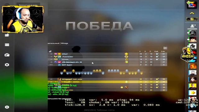 🔔FACEIT | CSGO | UZBEKISTAN_AKOSH | 🔔 смотреть онлайн