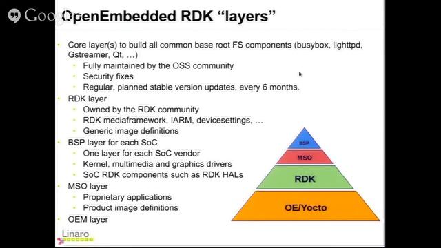 LCA14-421: Linaro Comcast RDK project смотреть онлайн