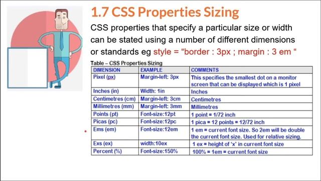 LEARNFAST CSS 2020 COURSE (#2) MODELS AND PROPERTIES смотреть онлайн