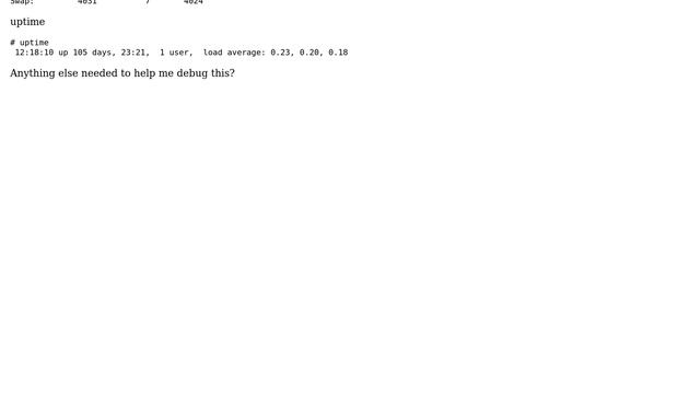 Too many PHP zombie processes (3 Solutions!!) смотреть онлайн