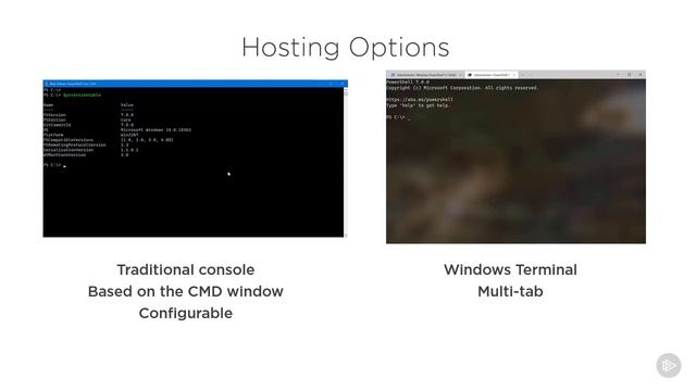 14 - PowerShell 7 Fundamentals - PowerShell Options смотреть онлайн