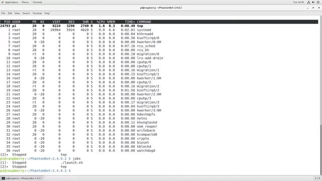 Processen beheren en monitoren | Linux смотреть онлайн