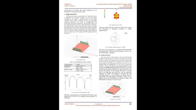 Substrate Integrated Waveguide Technology for Wireless Systems using HFSS смотреть онлайн