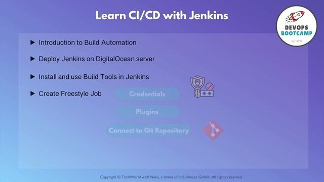 087. 0 - Module Overview - 498K смотреть онлайн