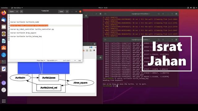 Robot Operating System(ROS-1) on Ubuntu смотреть онлайн