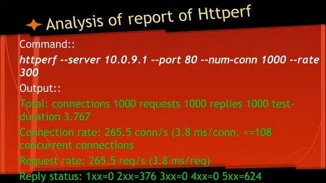 Denial of service attack part 3 смотреть онлайн