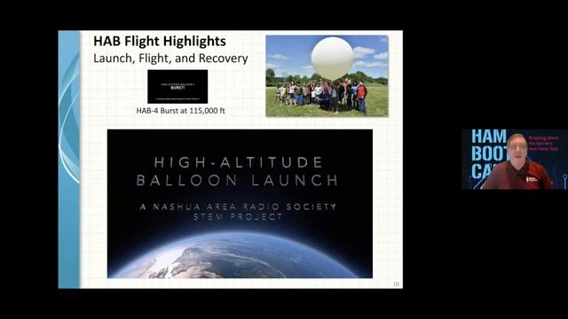 Engaging Young People and New Hams in Amateur Radio смотреть онлайн