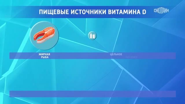 Самый капризный и очень нужный минерал для человека смотреть онлайн