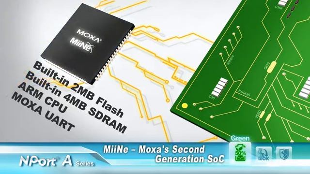 Moxa's New NPort A Device Server - Green Solutions - Less than 1 watt смотреть онлайн