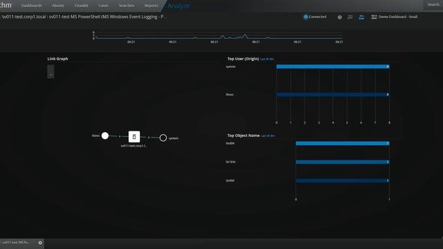 Web Tail смотреть онлайн