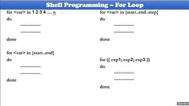 Unix For Construct смотреть онлайн