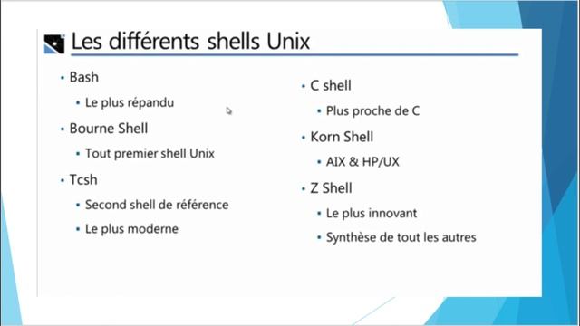 Shell BASH Linux смотреть онлайн