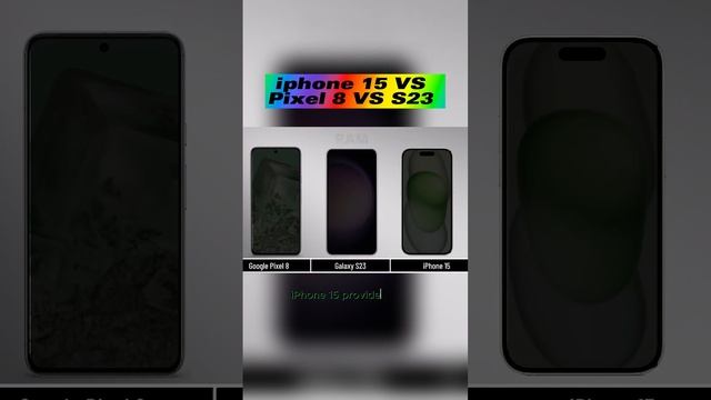 iphone 15 vs Pixel 8 vs Samsung S23 смотреть онлайн