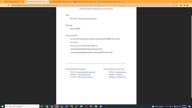ePortfolio Overview смотреть онлайн