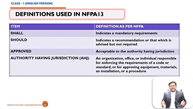 Class 1 | Introduction to NFPA 13 | Standard for the Installation of Sprinkler Systems смотреть онлайн