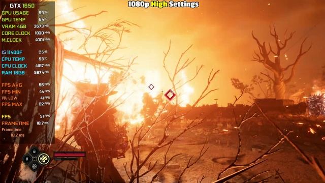 Evil West : GTX 1650 + I5 11400F - 1080p All Settings смотреть онлайн