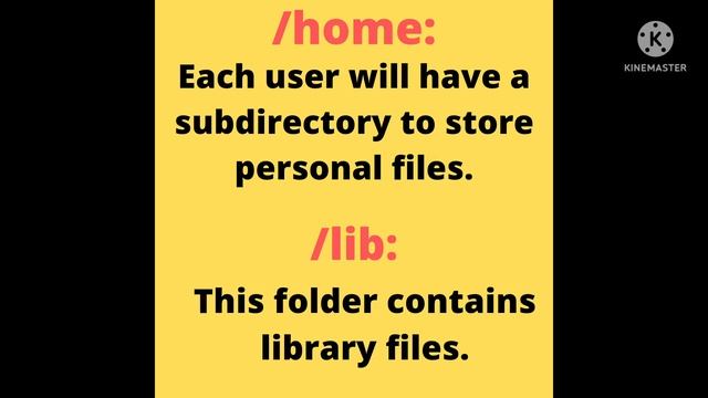 Linux file structure. File structure in Ubuntu. Linux file directory @simanstudies смотреть онлайн